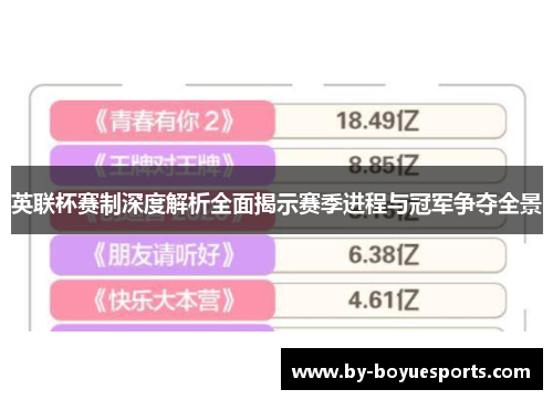 英联杯赛制深度解析全面揭示赛季进程与冠军争夺全景 英联杯赛制深度解析全面揭示赛季进程与冠军争夺全景