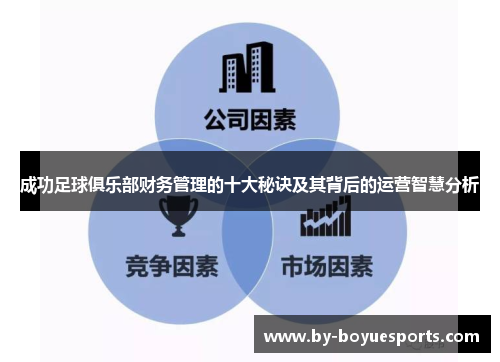 成功足球俱乐部财务管理的十大秘诀及其背后的运营智慧分析