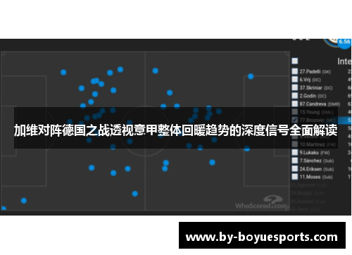 加维对阵德国之战透视意甲整体回暖趋势的深度信号全面解读 加维对阵德国之战透视意甲整体回暖趋势的深度信号全面解读
