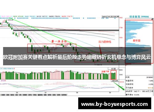欧冠附加赛关键看点解析最后阶段走势暗藏转折玄机悬念与博弈风云 欧冠附加赛关键看点解析最后阶段走势暗藏转折玄机悬念与博弈风云