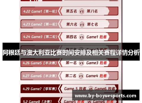 阿根廷与澳大利亚比赛时间安排及相关赛程详情分析 阿根廷与澳大利亚比赛时间安排及相关赛程详情分析
